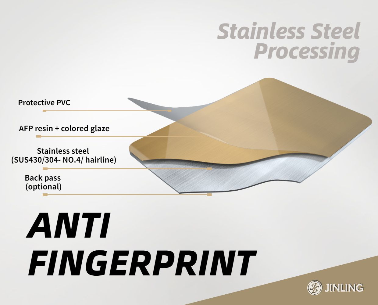Gold color AFP resin layer structure over No.4 hairline stainless steel